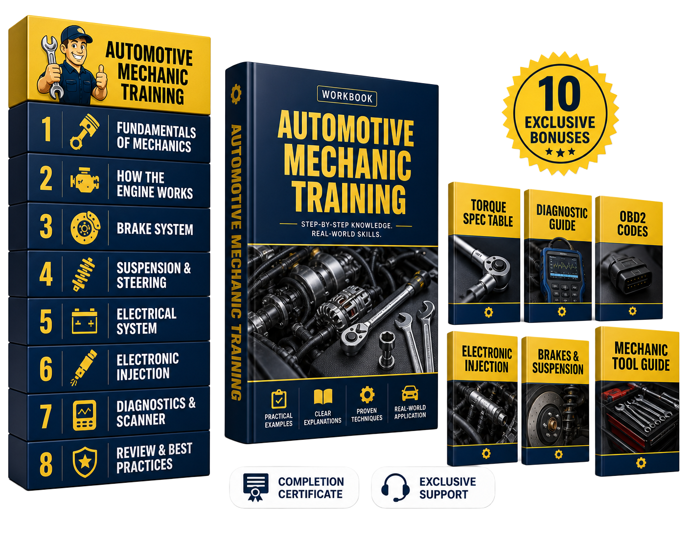 Automotive mechanic training course: module tower, workbook and 10 bonus guides
